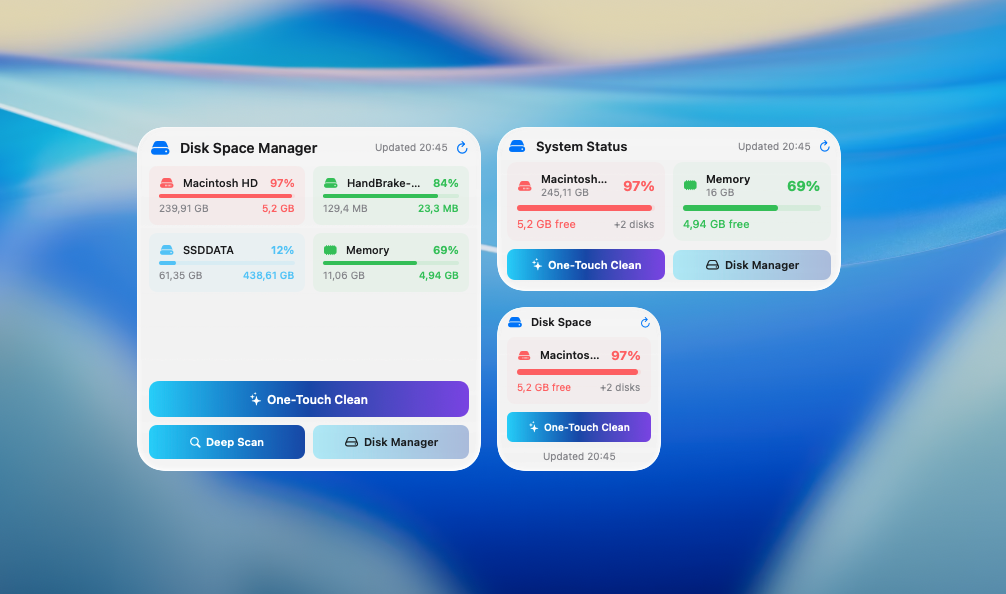 Mac Storage & RAM Widgets